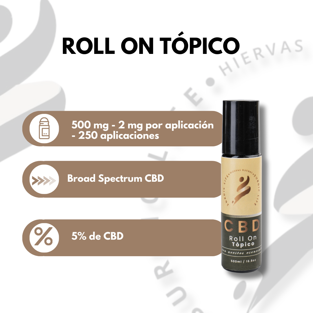 Roll-on