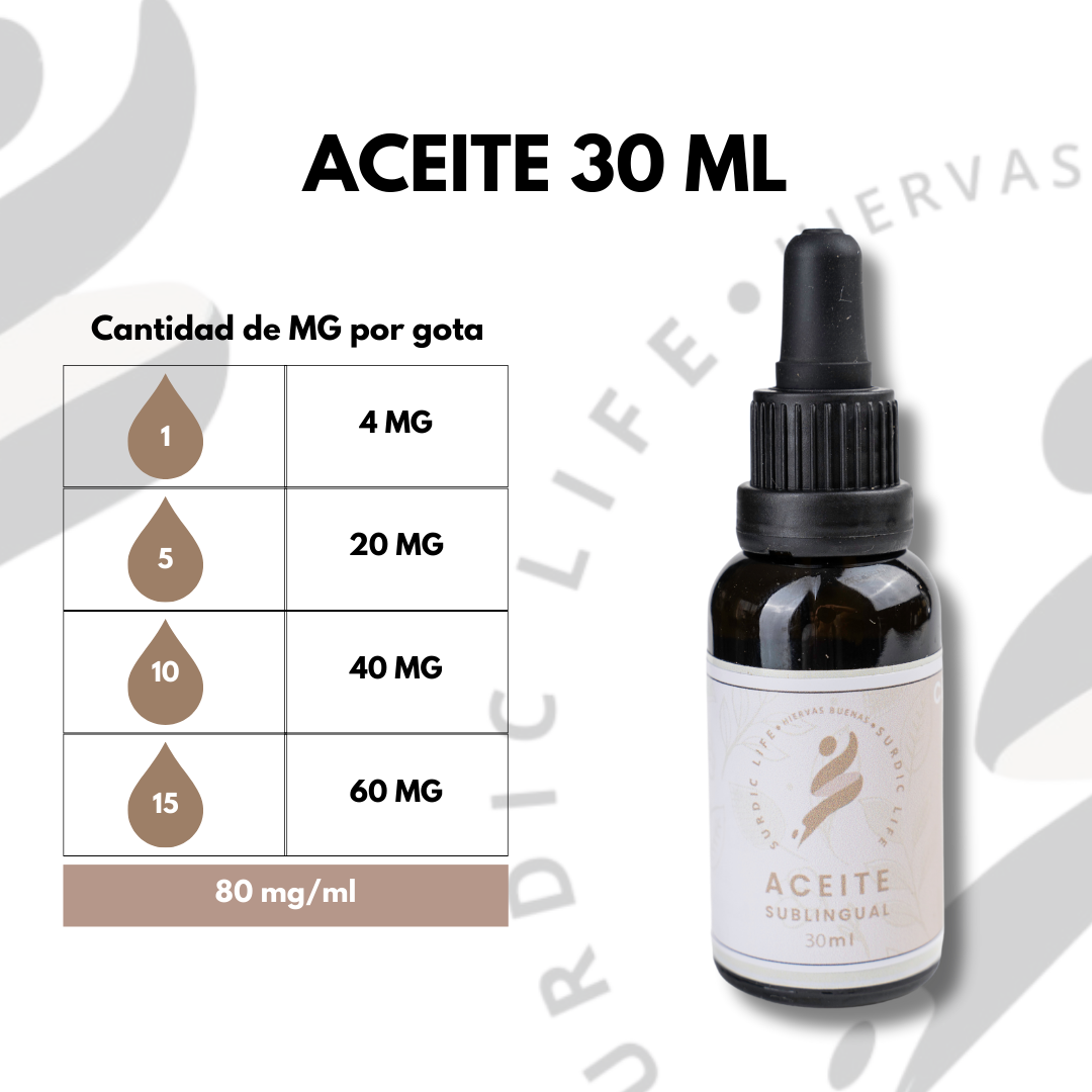 Aceite Surdic Life Adiós Dolor 30ml