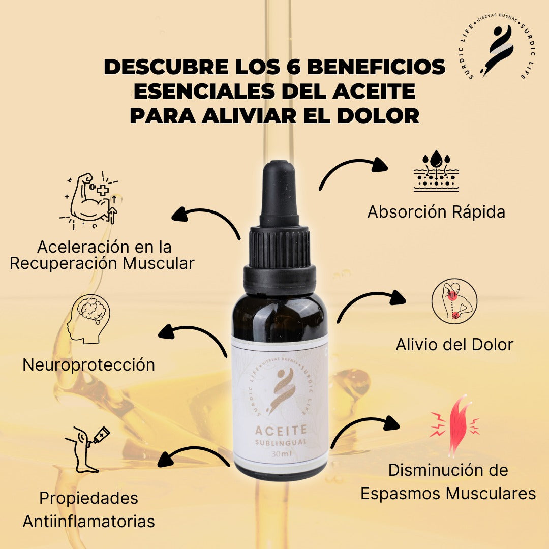 Aceite Surdic Life Adiós Dolor 30ml