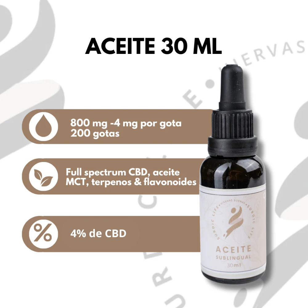 Aceite Surdic Life Adiós Dolor 30ml